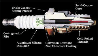 Typical Motorcycle Sparkplug