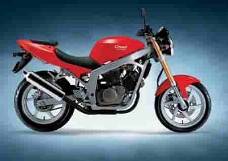 2006 Hyosung GT250