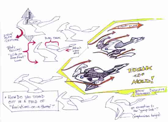 2010 BMW S1000RR Development and Design