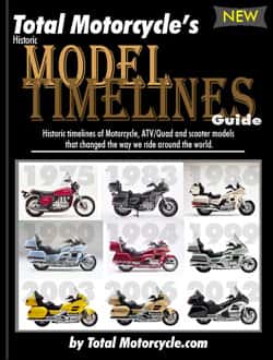 Historic Model Timelines Guide