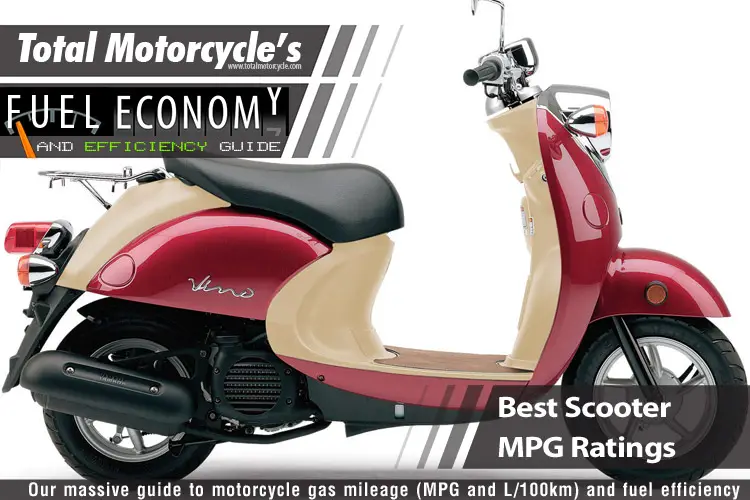 yamaha scooty best mileage