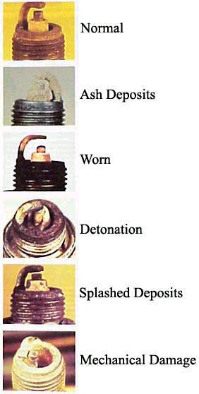 Spark Plug Symptoms Chart