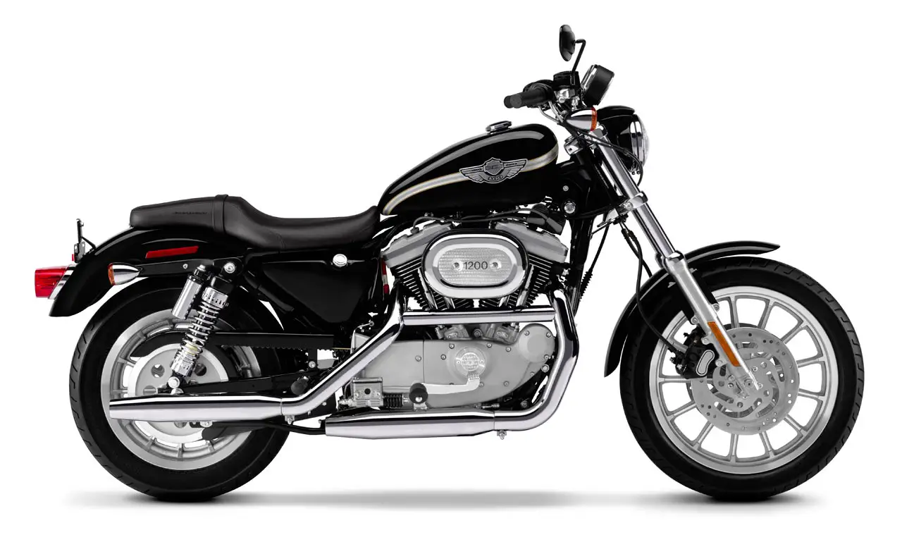 Prix Harley Davidson Xl Sportster Prix Harley Davidson Xl Sportster