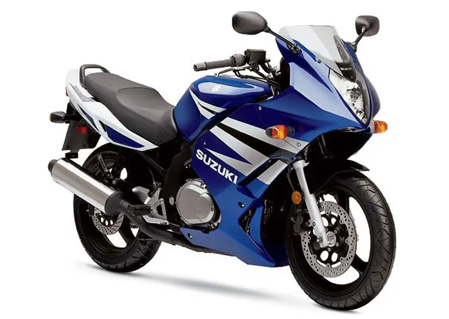 2004 Suzuki GS500F Review