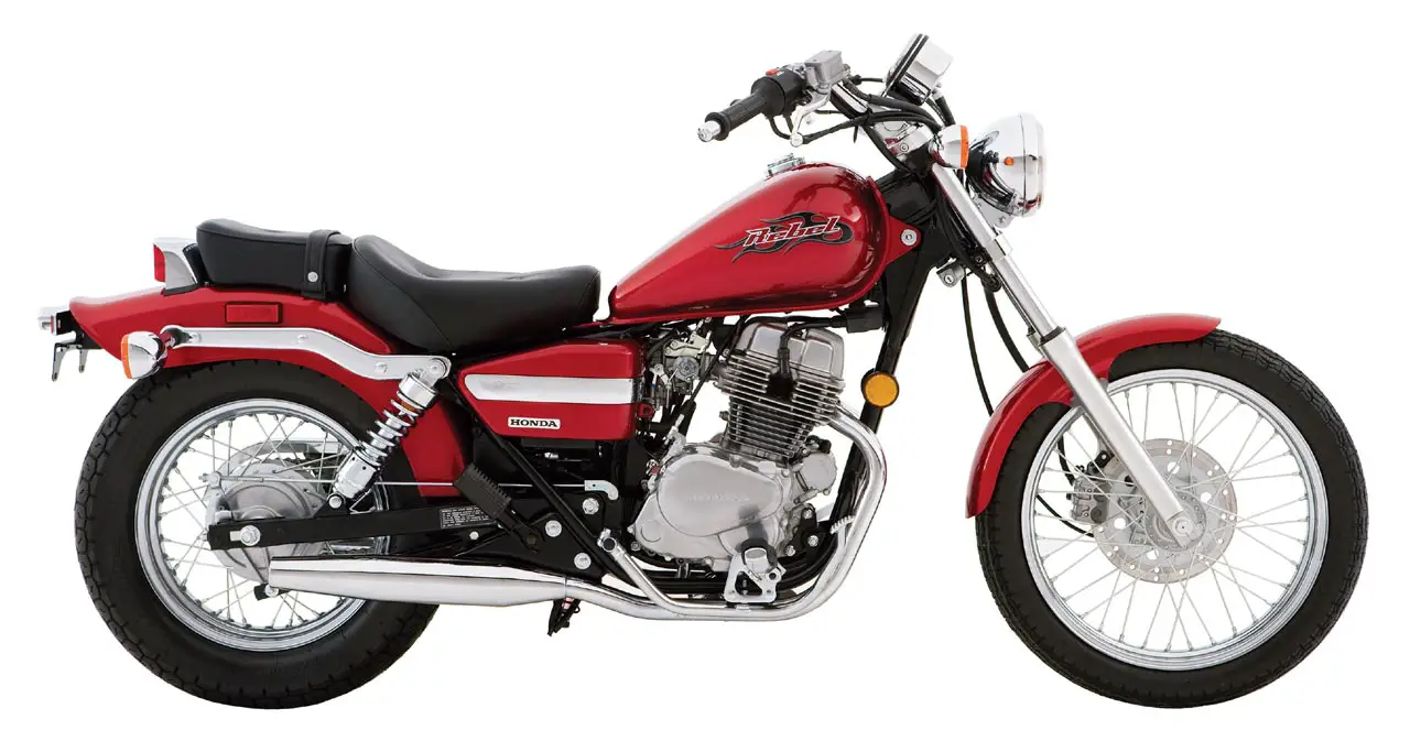 2007 Honda Rebel 250