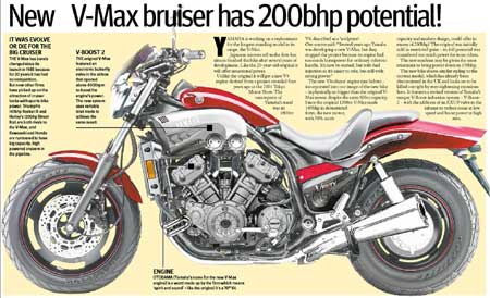 2007 Yamaha V-MAX