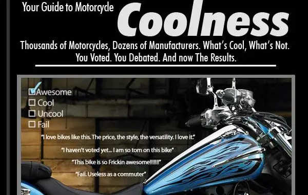 coolwallguide