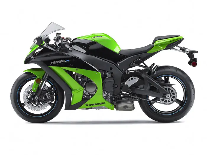 zx10r 201