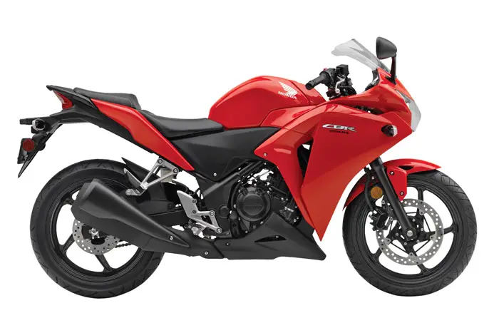 ホンダ　CBR250R ABSモデル 2013 Honda CBR250R ABS Review