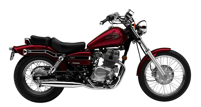 2015 Honda Rebel >> 2015 Honda Rebel 250 Cmx250 Review 2015 Honda Rebel >> 2015 Honda Rebel 250 Cmx250 Review
