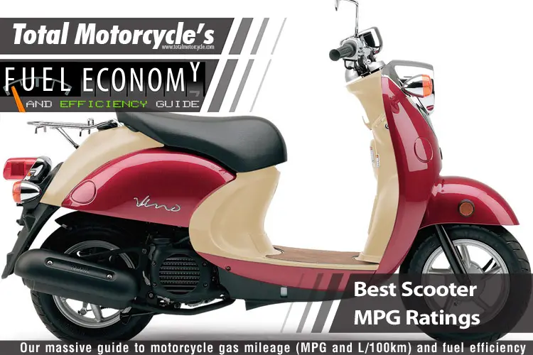 excusa enfocar Estallar Best Scooter MPG Guide in MPG and L/100km