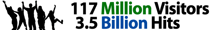 Total Motorcycle hits 117,000,000 visitors and 3,500,000,000 hits.