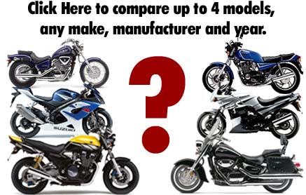 Click Here to Compare upto 4 Motorcycle Models