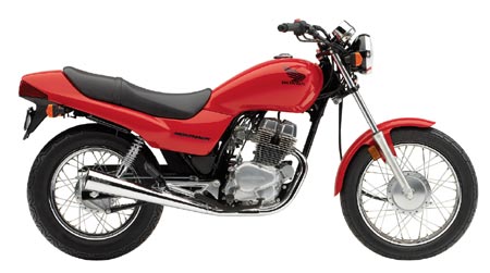 2007 Honda Nighthawk 250