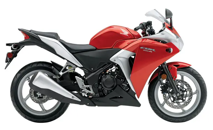 2012 Honda CB250R 