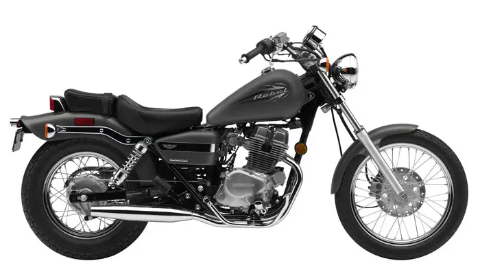 2012 Honda Rebel 250 CMX250C 