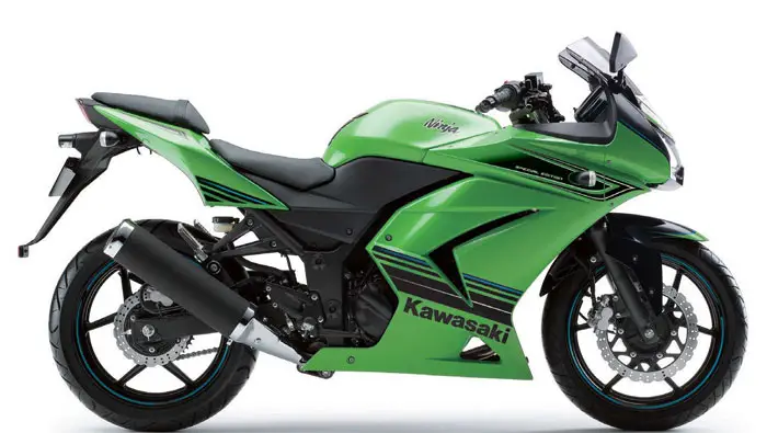 2012 Kawasaki Ninja 250R Special Edition 