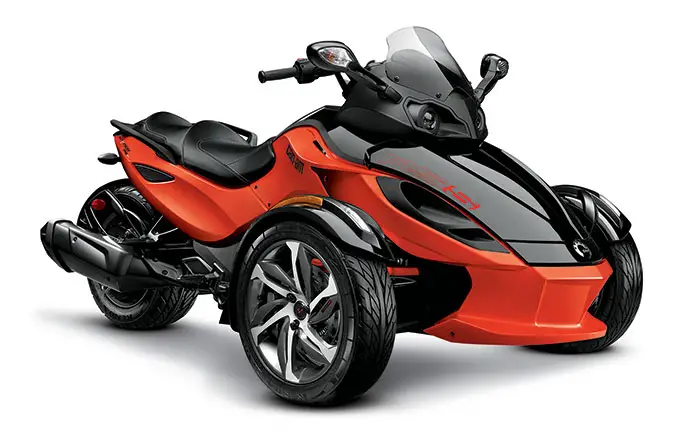 2014 Can-Am Spyder RS-S 