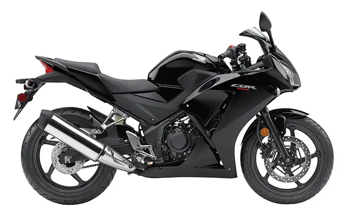 2015 Honda CBR300R 