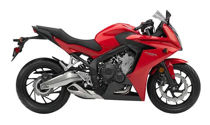 2015 Honda CBR650F 