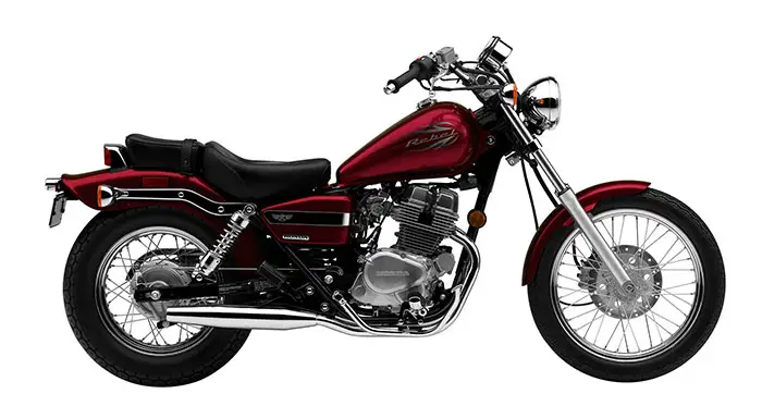 2016 Honda Rebel 250 