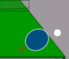 Ping Pong 3D