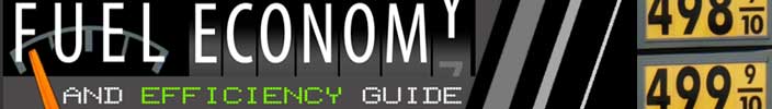 Motorcycle MPG Fuel Economy Guide