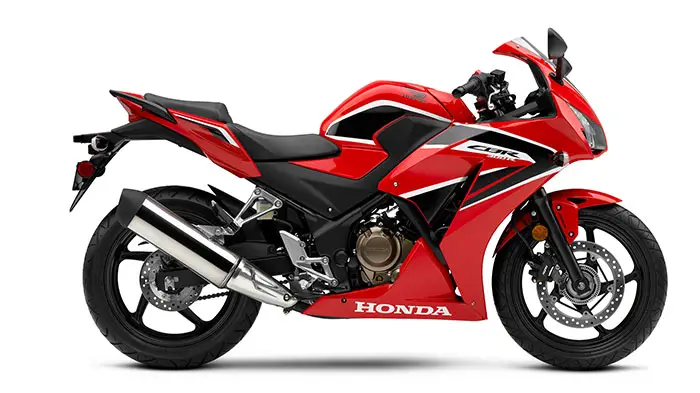 2017 Honda CBR300R
