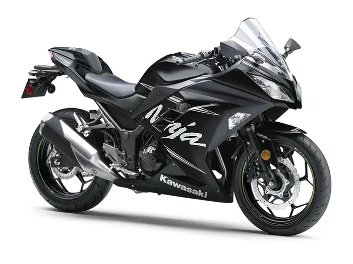 2017 Kawasaki Ninja 300 ABS Winter Test Edition