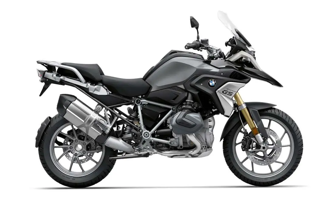 2019 BMW R1250GS Guide • Total Motorcycle