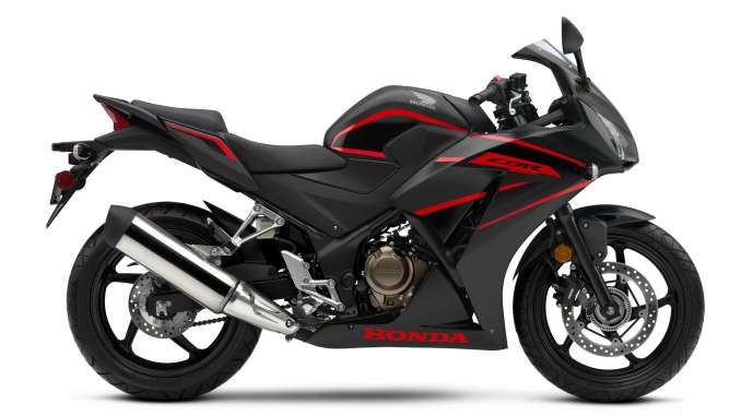 2019-Honda-CBR300R-ABS2 2019 Honda CBR300R ABS