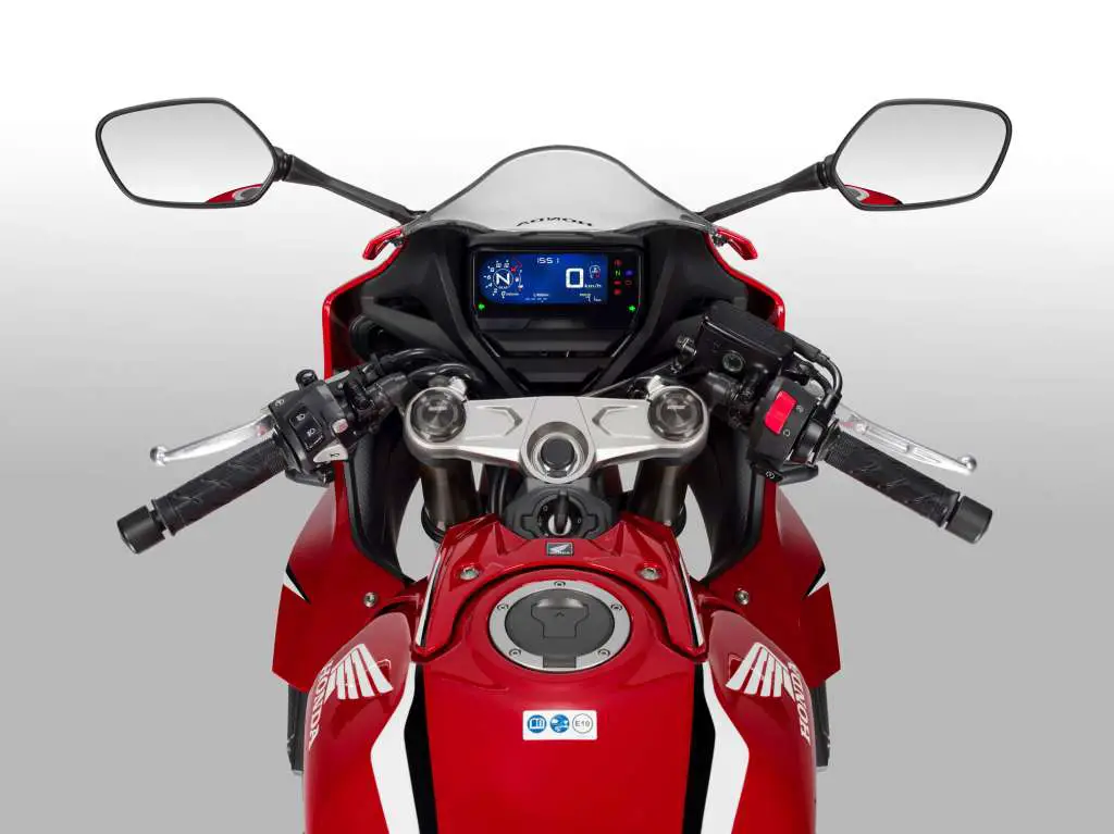 2019 Honda CBR650R