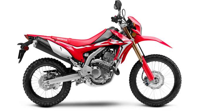 2019-Honda-CRF250L-ABS1 2019 Honda CRF250L ABS