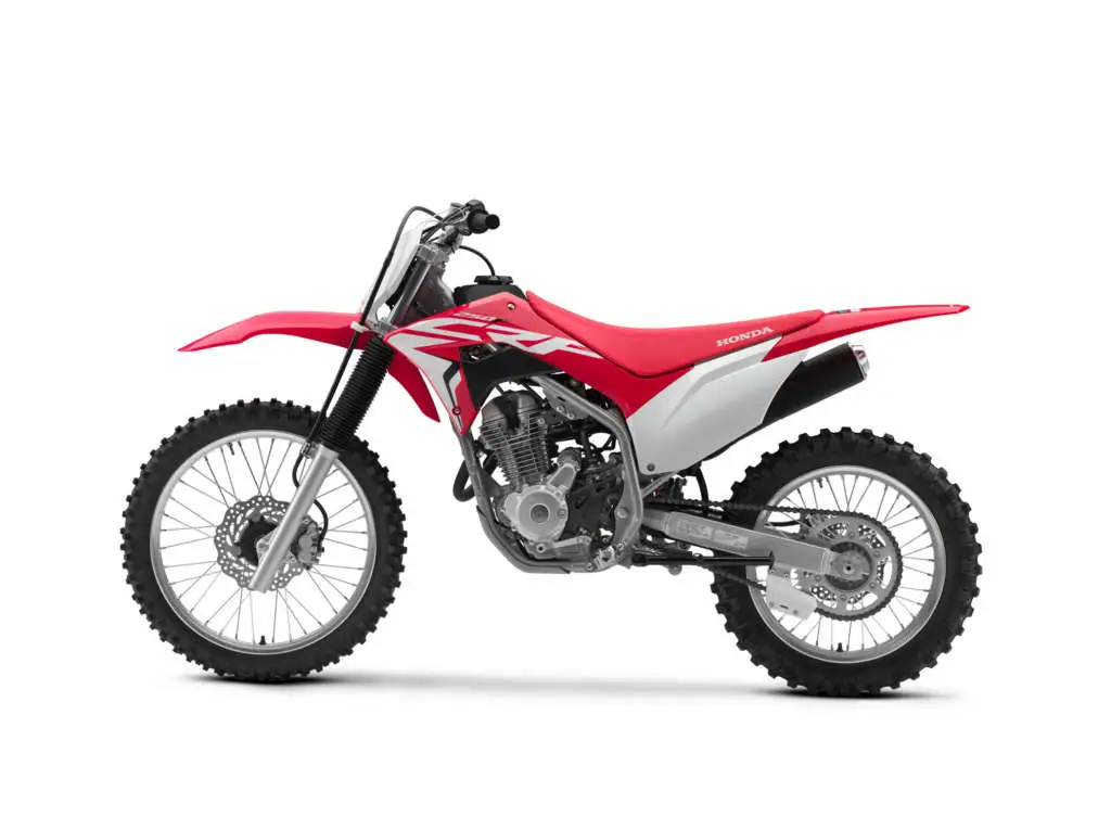 2020 Honda CRF250F