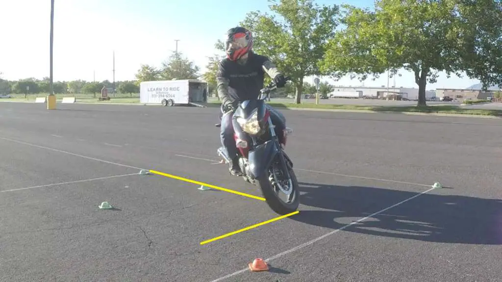 A rider leans his bike into a right-hand turn with clear counterweighting posture, facing the camera. Yellow highlight lines describe the width of the turn, as long as the bike.