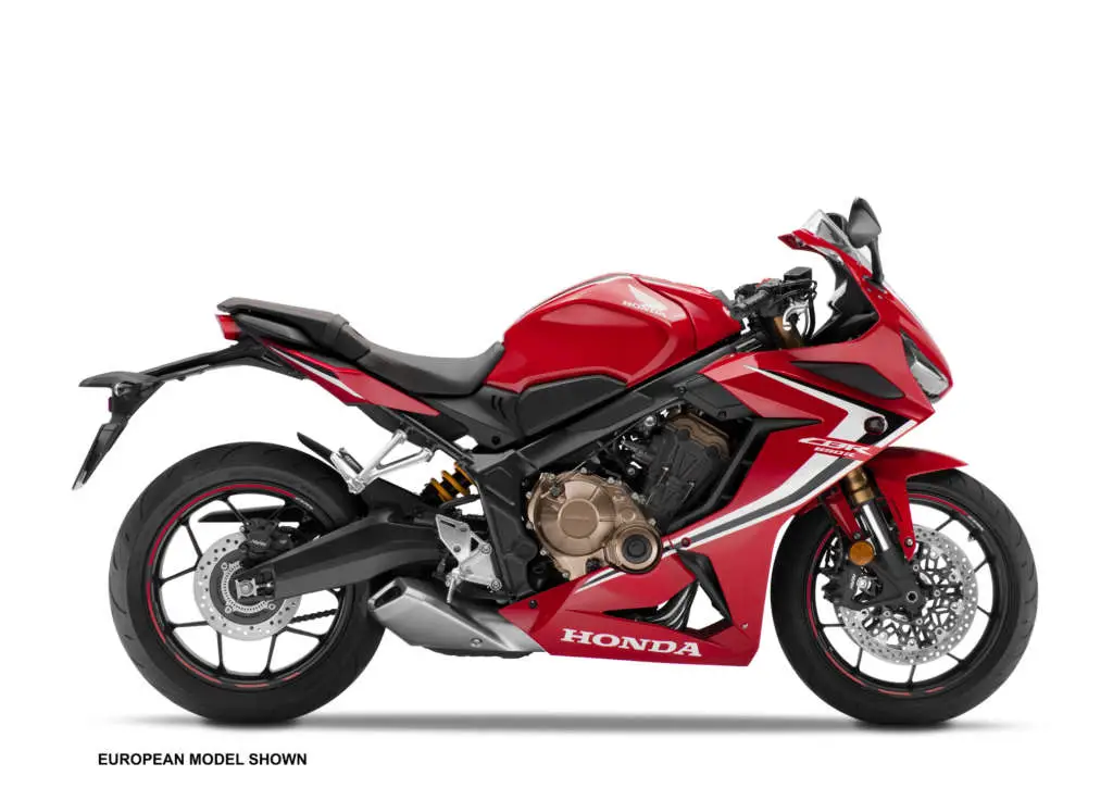 2020 Honda CB650R ABS
