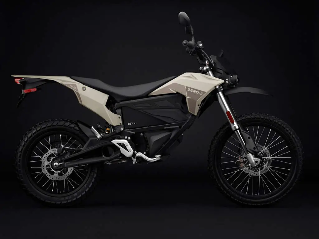 2022 Zero FX