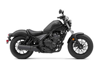 2022 Honda Rebel 500