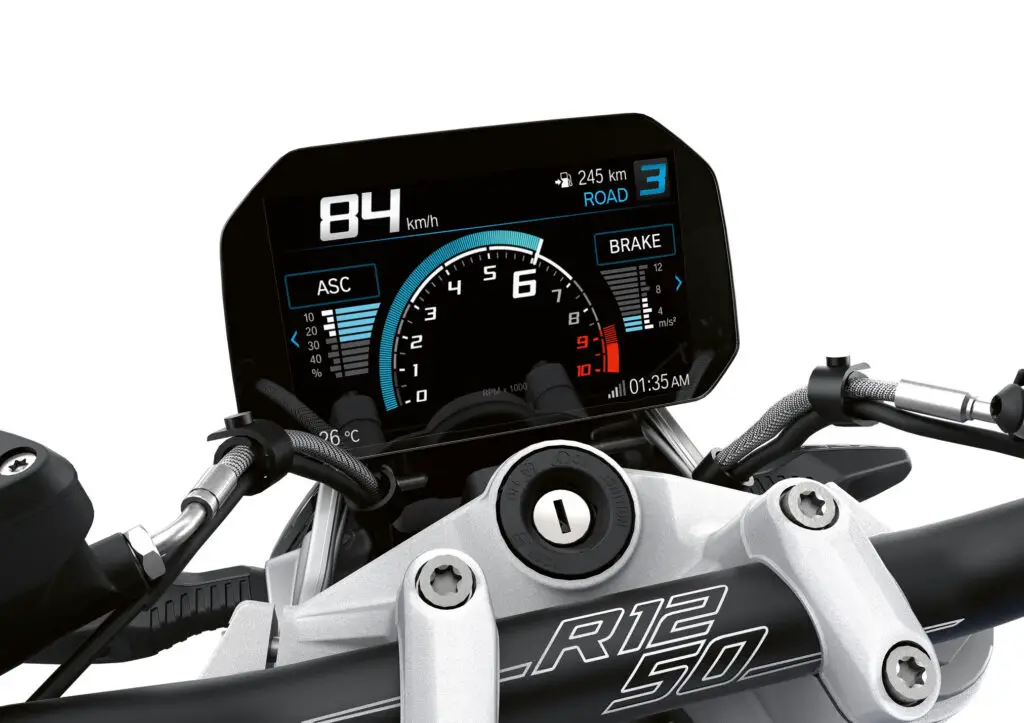 2023 BMW R1250R