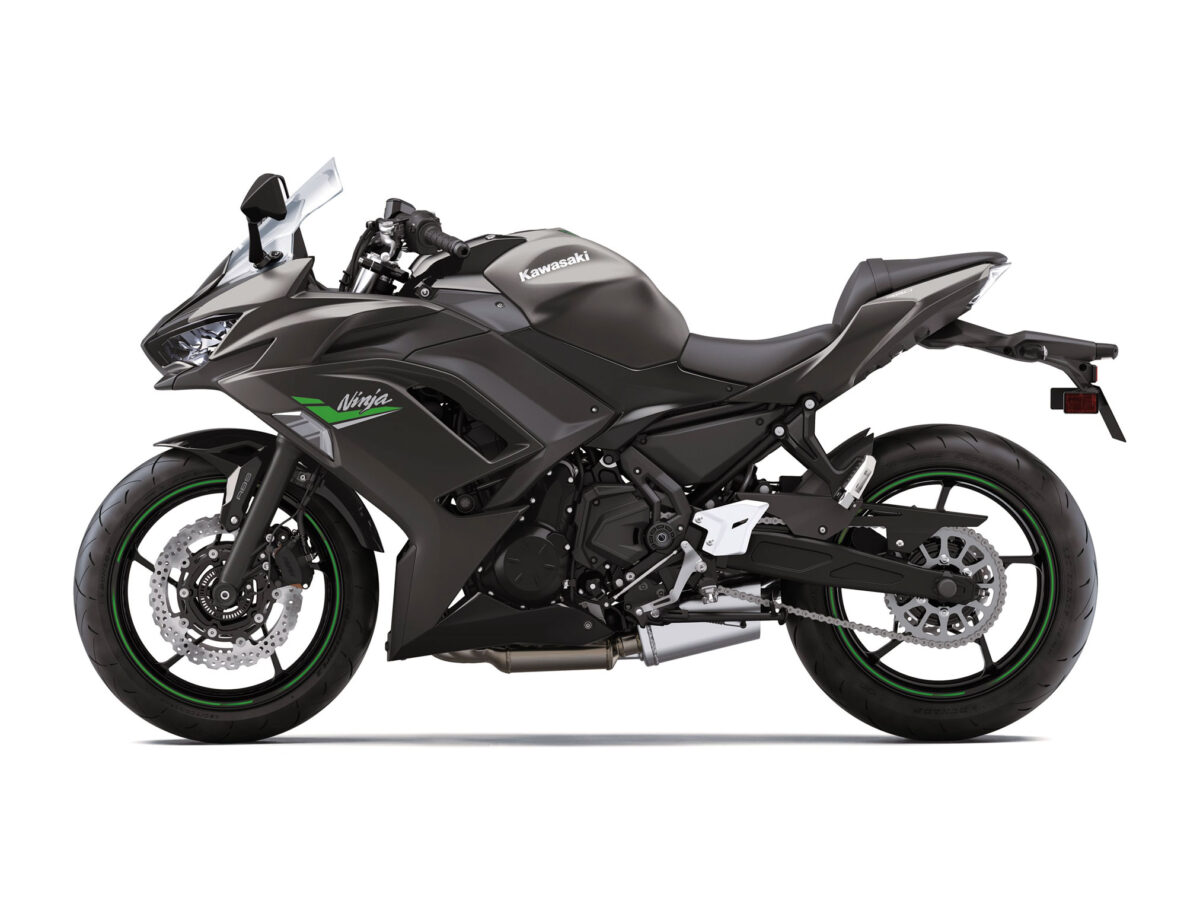 2024 Kawasaki Ninja 650