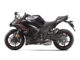 2024 Kawasaki Ninja 1000SX ABS