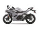 2024 Kawasaki Ninja 500 ABS