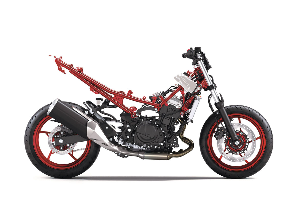 2024 Kawasaki Z500 SE ABS