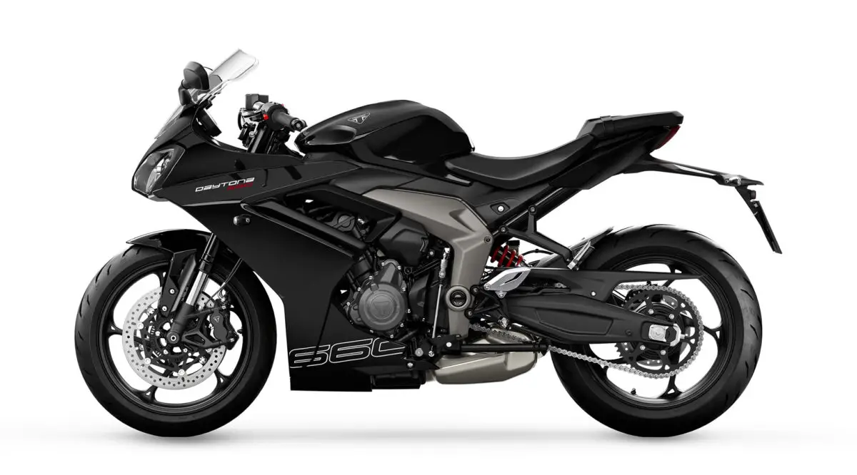 2026 Triumph Daytona 660