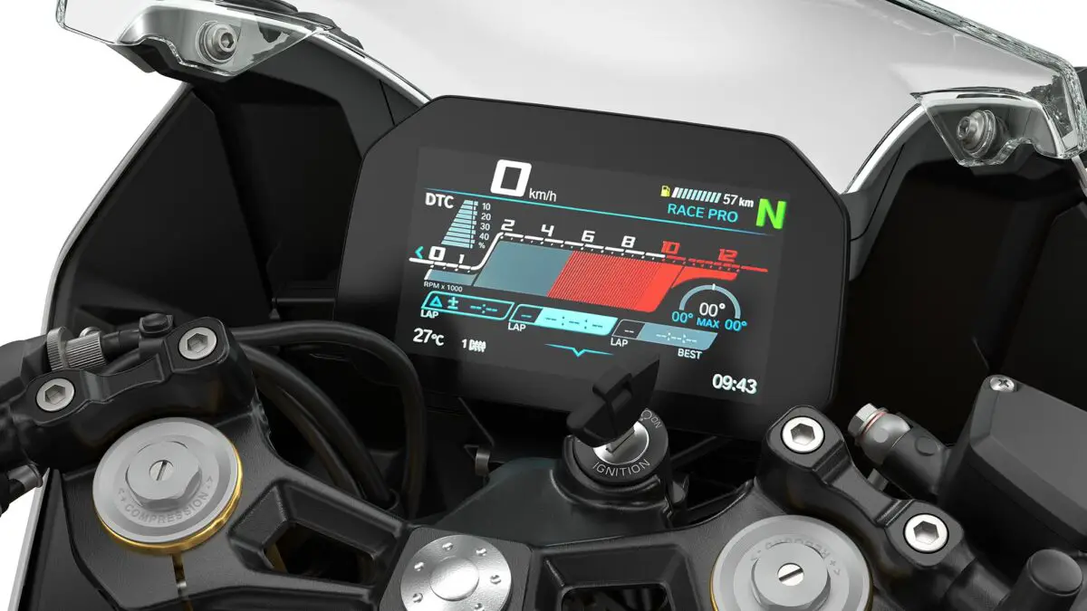 2027 BMW F450RR