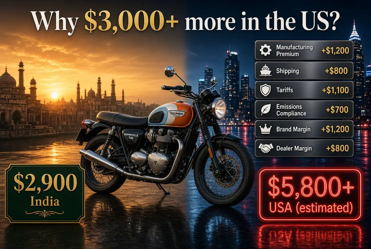 New 2027 Triumph Bonneville T40's Is Double the Price is still a deal